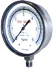 Akvalo Test Guages