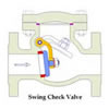 Non-Return Valve